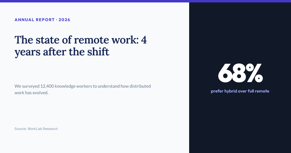 Data Insight Report template preview
